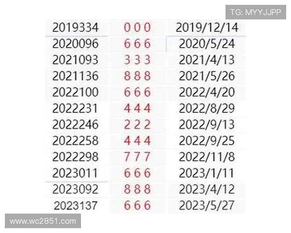 北京pk拾开奖网最新开奖结果查询与数据分析 北京pk拾开奖网最新开奖结果查询与数据分析