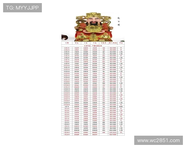 财经神算为你精准预测最新开奖结果 财经神算为你精准预测最新开奖结果